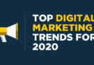 Top Digital Marketing Trends for 2020